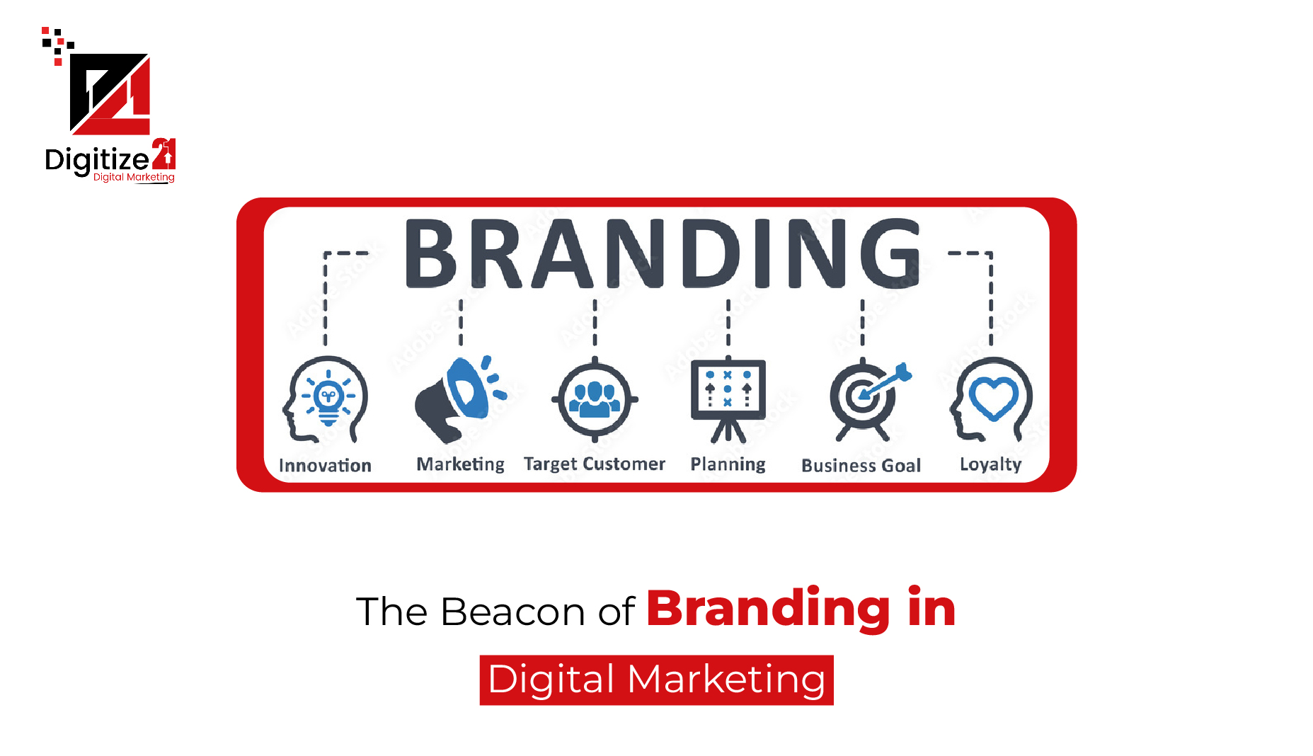 The Beacon of Branding in Digital Marketing